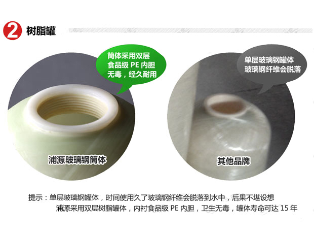 0.5噸(500L)每小時(shí)出力全自動(dòng)軟水器