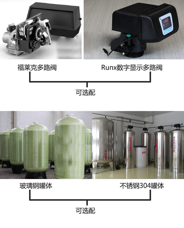 數顯多路閥全自動軟水器(軟化水設備)