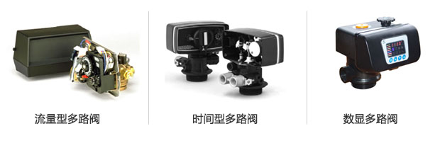 全自動(dòng)軟水器