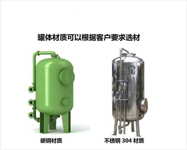 錳砂過濾器 錳砂過濾器